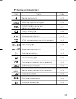 Preview for 24 page of Subaru 2003 Baja Owner'S Manual