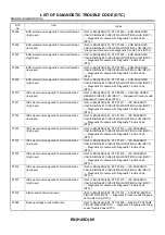 Предварительный просмотр 485 страницы Subaru 2003 Legacy Service Manual