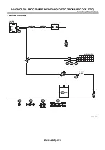 Предварительный просмотр 688 страницы Subaru 2003 Legacy Service Manual