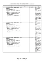 Предварительный просмотр 873 страницы Subaru 2003 Legacy Service Manual