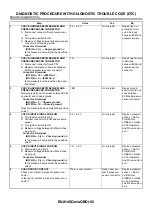 Предварительный просмотр 911 страницы Subaru 2003 Legacy Service Manual