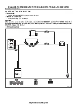 Предварительный просмотр 919 страницы Subaru 2003 Legacy Service Manual