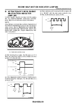 Предварительный просмотр 1266 страницы Subaru 2003 Legacy Service Manual