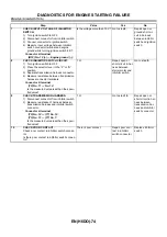 Предварительный просмотр 1281 страницы Subaru 2003 Legacy Service Manual