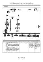 Предварительный просмотр 1292 страницы Subaru 2003 Legacy Service Manual