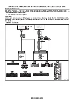 Предварительный просмотр 1459 страницы Subaru 2003 Legacy Service Manual