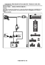 Предварительный просмотр 1995 страницы Subaru 2003 Legacy Service Manual