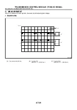 Предварительный просмотр 2295 страницы Subaru 2003 Legacy Service Manual