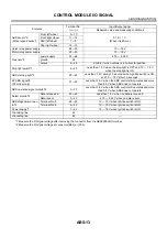 Предварительный просмотр 2804 страницы Subaru 2003 Legacy Service Manual