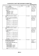 Предварительный просмотр 2832 страницы Subaru 2003 Legacy Service Manual