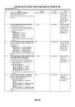 Предварительный просмотр 2839 страницы Subaru 2003 Legacy Service Manual