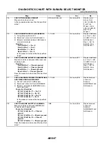 Предварительный просмотр 2888 страницы Subaru 2003 Legacy Service Manual