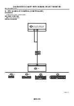 Предварительный просмотр 2911 страницы Subaru 2003 Legacy Service Manual