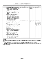 Предварительный просмотр 2976 страницы Subaru 2003 Legacy Service Manual