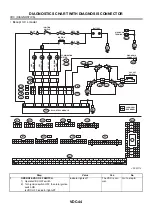 Предварительный просмотр 3017 страницы Subaru 2003 Legacy Service Manual