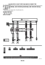 Предварительный просмотр 3029 страницы Subaru 2003 Legacy Service Manual