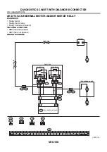 Предварительный просмотр 3081 страницы Subaru 2003 Legacy Service Manual