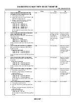 Предварительный просмотр 3160 страницы Subaru 2003 Legacy Service Manual