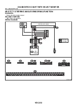 Предварительный просмотр 3205 страницы Subaru 2003 Legacy Service Manual