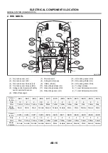 Предварительный просмотр 3599 страницы Subaru 2003 Legacy Service Manual