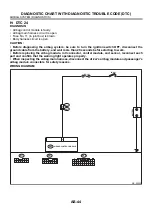 Предварительный просмотр 3627 страницы Subaru 2003 Legacy Service Manual