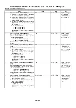 Предварительный просмотр 3633 страницы Subaru 2003 Legacy Service Manual