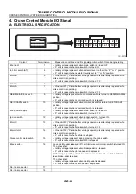 Предварительный просмотр 3997 страницы Subaru 2003 Legacy Service Manual