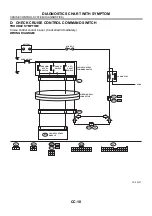 Предварительный просмотр 4007 страницы Subaru 2003 Legacy Service Manual