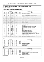 Предварительный просмотр 4415 страницы Subaru 2003 Legacy Service Manual