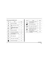 Предварительный просмотр 24 страницы Subaru 2004 Forester Owner'S Manual