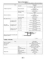 Предварительный просмотр 5 страницы Subaru 2004 Forester Service Manual