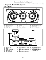 Предварительный просмотр 63 страницы Subaru 2004 Forester Service Manual