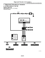 Предварительный просмотр 75 страницы Subaru 2004 Forester Service Manual