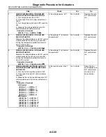 Предварительный просмотр 84 страницы Subaru 2004 Forester Service Manual