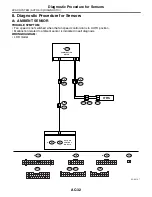 Предварительный просмотр 86 страницы Subaru 2004 Forester Service Manual