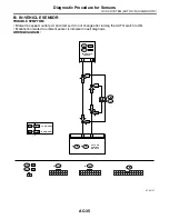 Предварительный просмотр 89 страницы Subaru 2004 Forester Service Manual