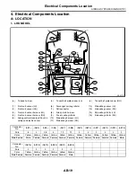 Предварительный просмотр 145 страницы Subaru 2004 Forester Service Manual