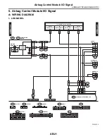 Предварительный просмотр 147 страницы Subaru 2004 Forester Service Manual