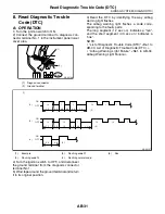 Предварительный просмотр 157 страницы Subaru 2004 Forester Service Manual