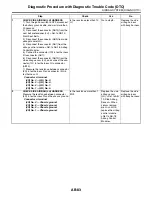 Предварительный просмотр 209 страницы Subaru 2004 Forester Service Manual