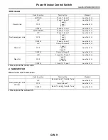 Предварительный просмотр 321 страницы Subaru 2004 Forester Service Manual