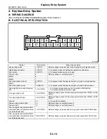 Предварительный просмотр 408 страницы Subaru 2004 Forester Service Manual