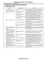 Предварительный просмотр 582 страницы Subaru 2004 Forester Service Manual