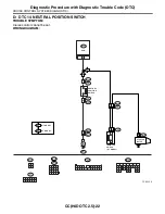 Предварительный просмотр 594 страницы Subaru 2004 Forester Service Manual