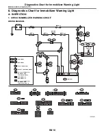 Предварительный просмотр 610 страницы Subaru 2004 Forester Service Manual