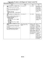 Предварительный просмотр 618 страницы Subaru 2004 Forester Service Manual