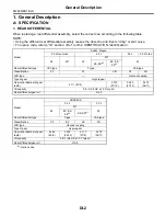 Preview for 72 page of Subaru 2004 LEGACY Service Manual