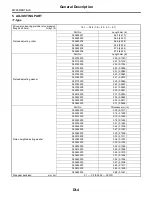 Preview for 74 page of Subaru 2004 LEGACY Service Manual