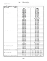 Preview for 76 page of Subaru 2004 LEGACY Service Manual