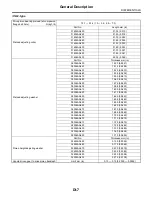 Preview for 77 page of Subaru 2004 LEGACY Service Manual